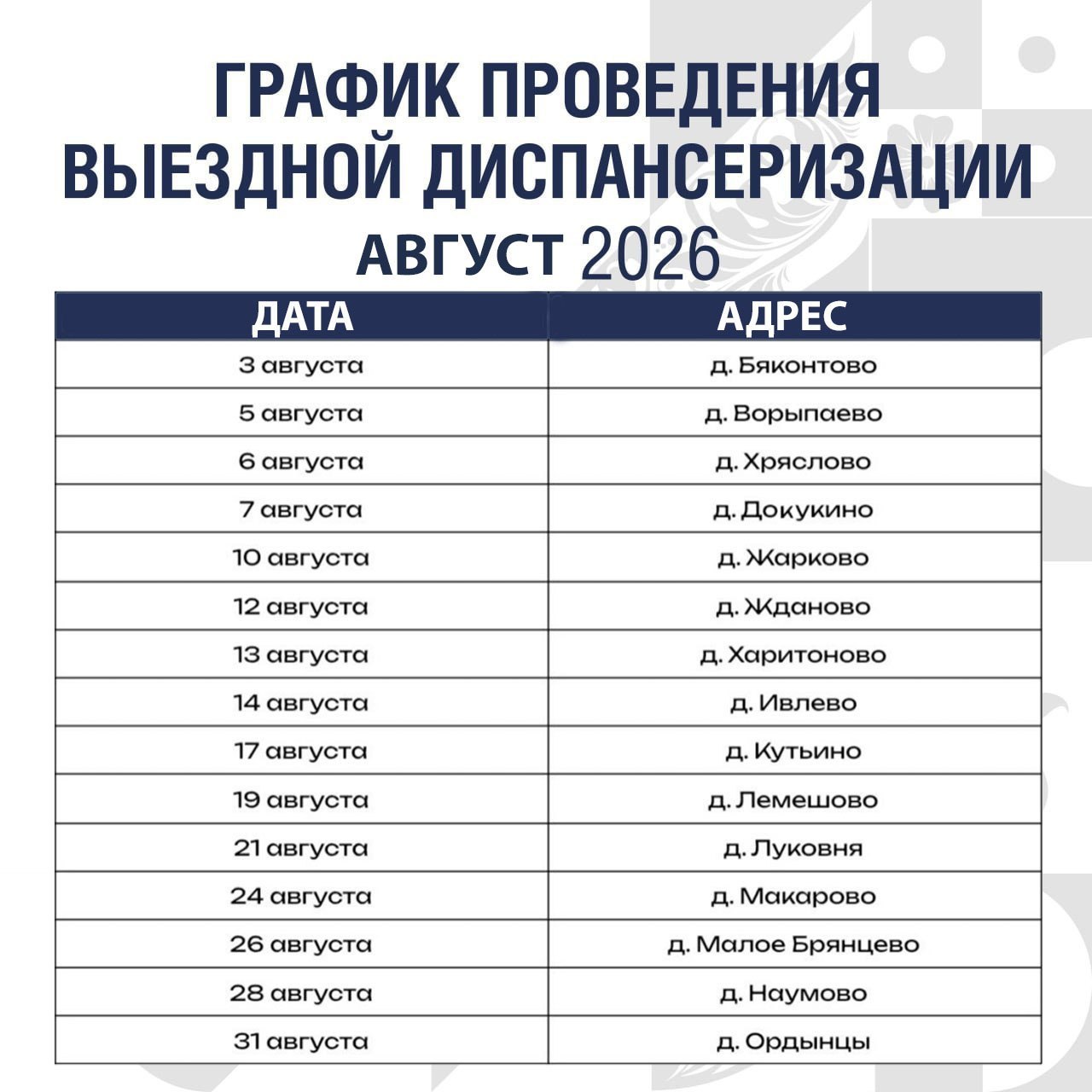 В августе жители отдаленных пунктов смогут проверить свое здоровье в мобильном ФАПе