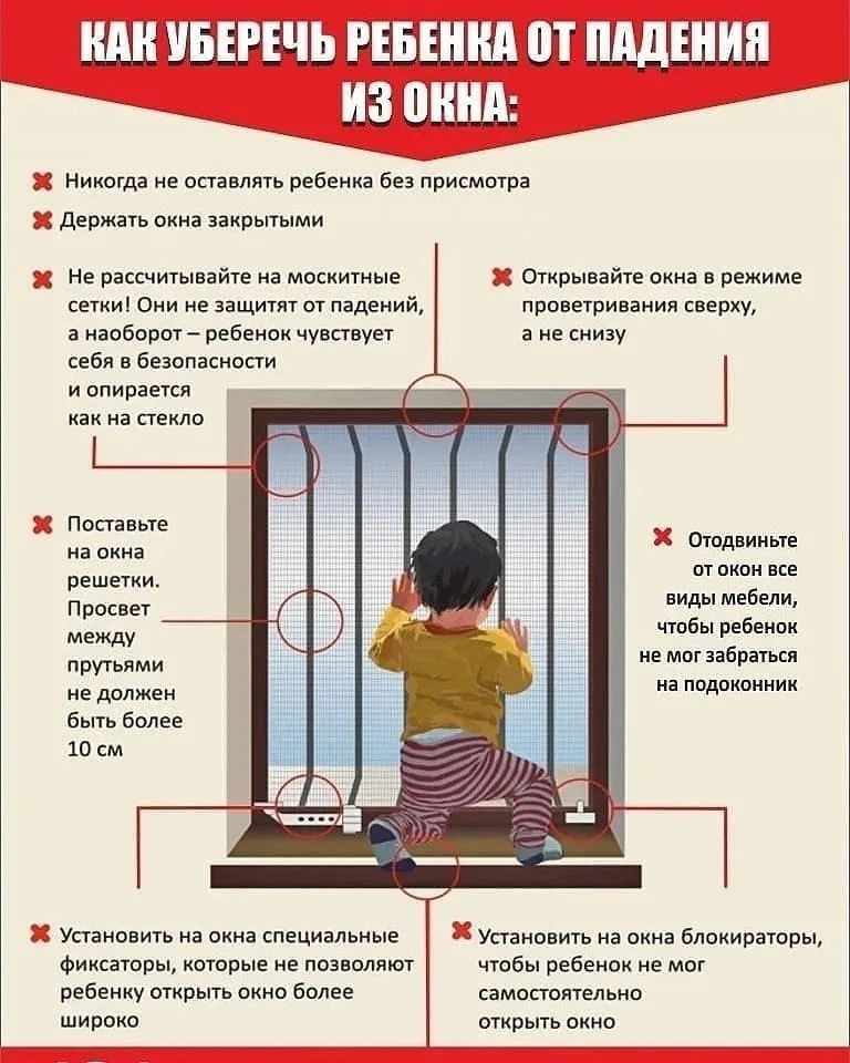 Дети очень уязвимы перед раскрытым окном из-за естественной любознательности
