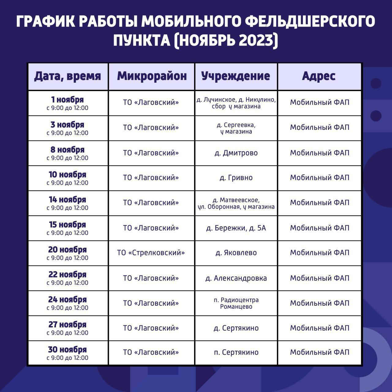 В ноябре сельчане смогут пройти медобследование в мобильном ФАПе В ноябре сельчане смогут пройти медобследование в мобильном ФАПе