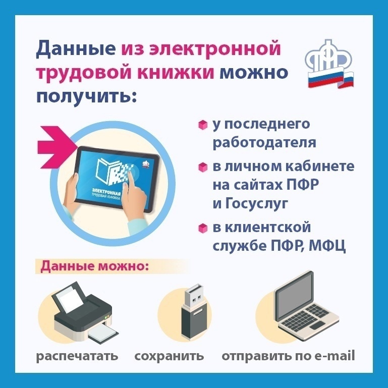 Электронная трудовая