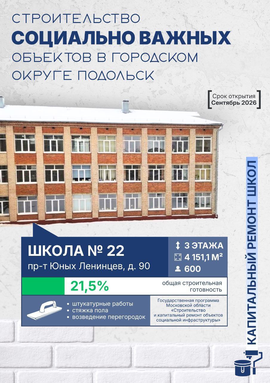 О строительстве школ и детских садов в Подольске
