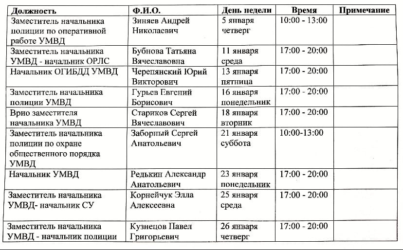 График приема граждан руководителями управления МВД России по городскому округу Подольск в январе 2023 года График приема граждан руководителями управления МВД России по городскому округу Подольск в январе 2023 года