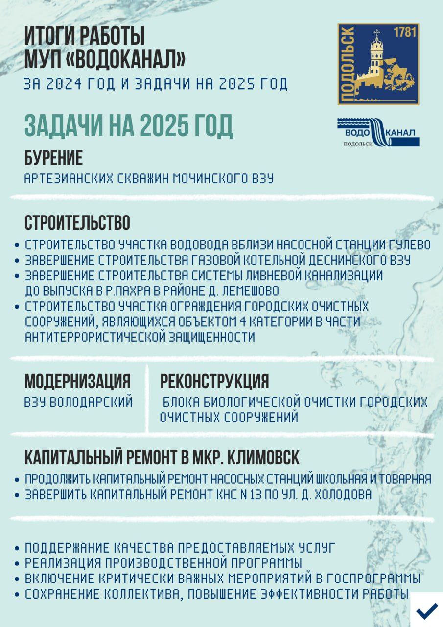 В Подольске подвели итоги работы за 2024 год МУП "Водоканал"