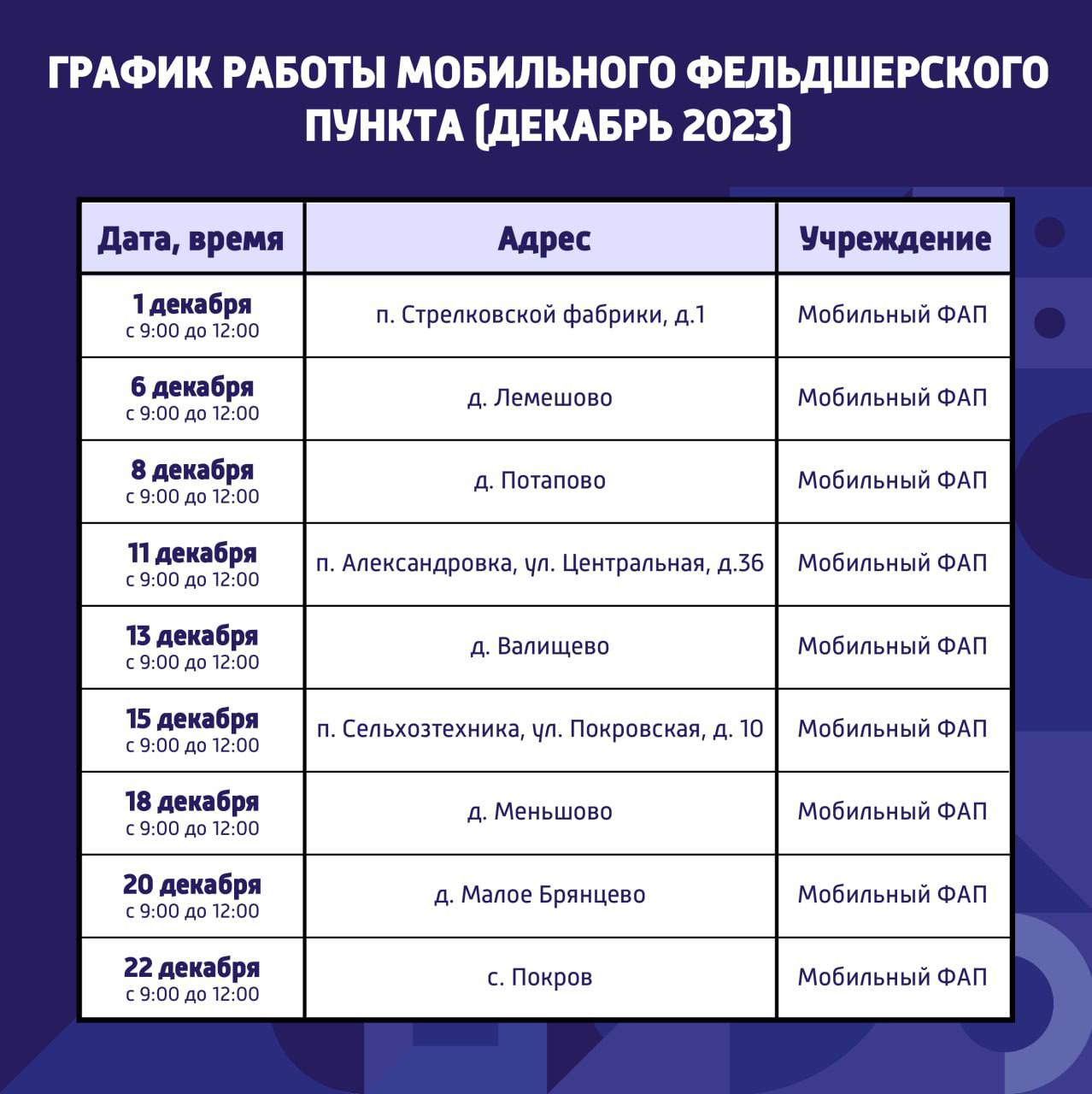 В декабре в подольских деревнях продолжит работу мобильный ФАП