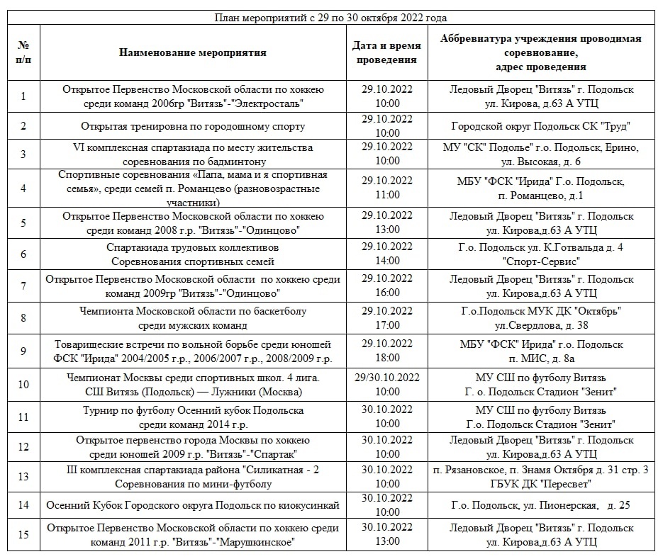 Афиша спортивных мероприятий в Подольске 29 и 30 октября