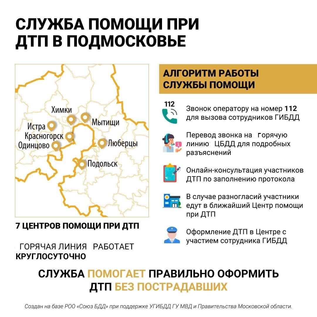 В Подмосковье 25 тысяч аварий были оформлены с помощью «Службы помощи при ДТП»