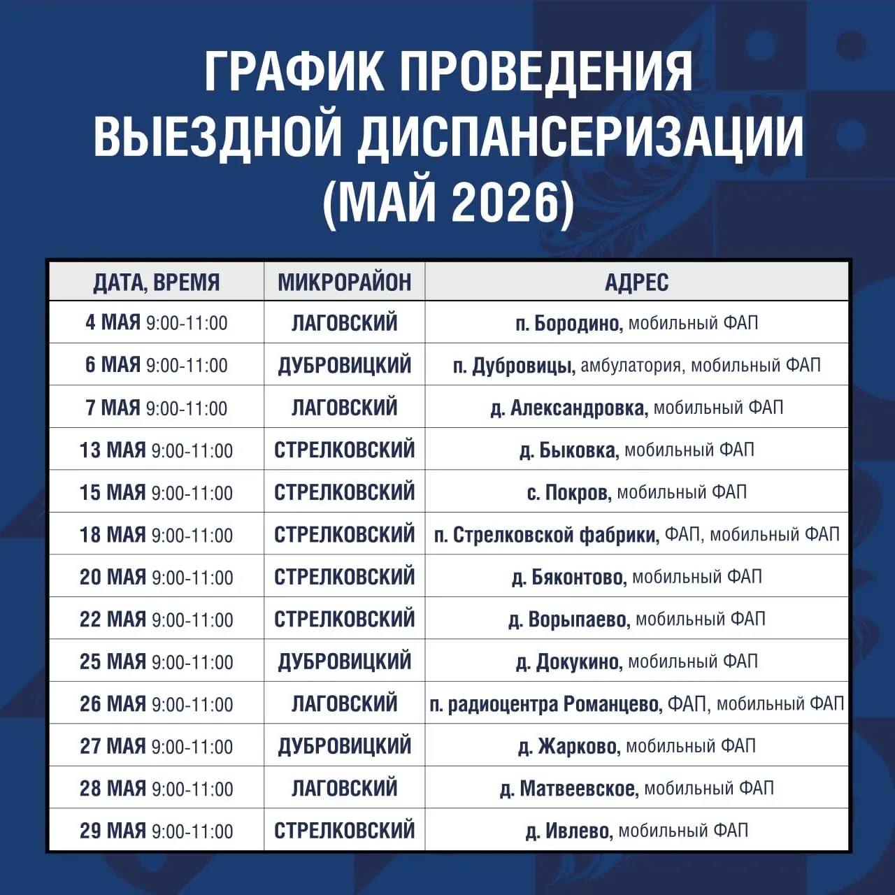В мае жители отдаленных населенных пунктов смогут проверить свое здоровье рядом с местом проживания
