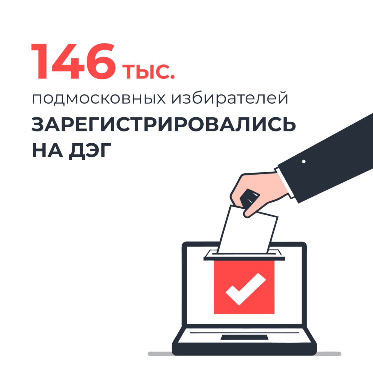 Подмосковье - лидер по числу зарегистрированных на дистанционное электронное голосование