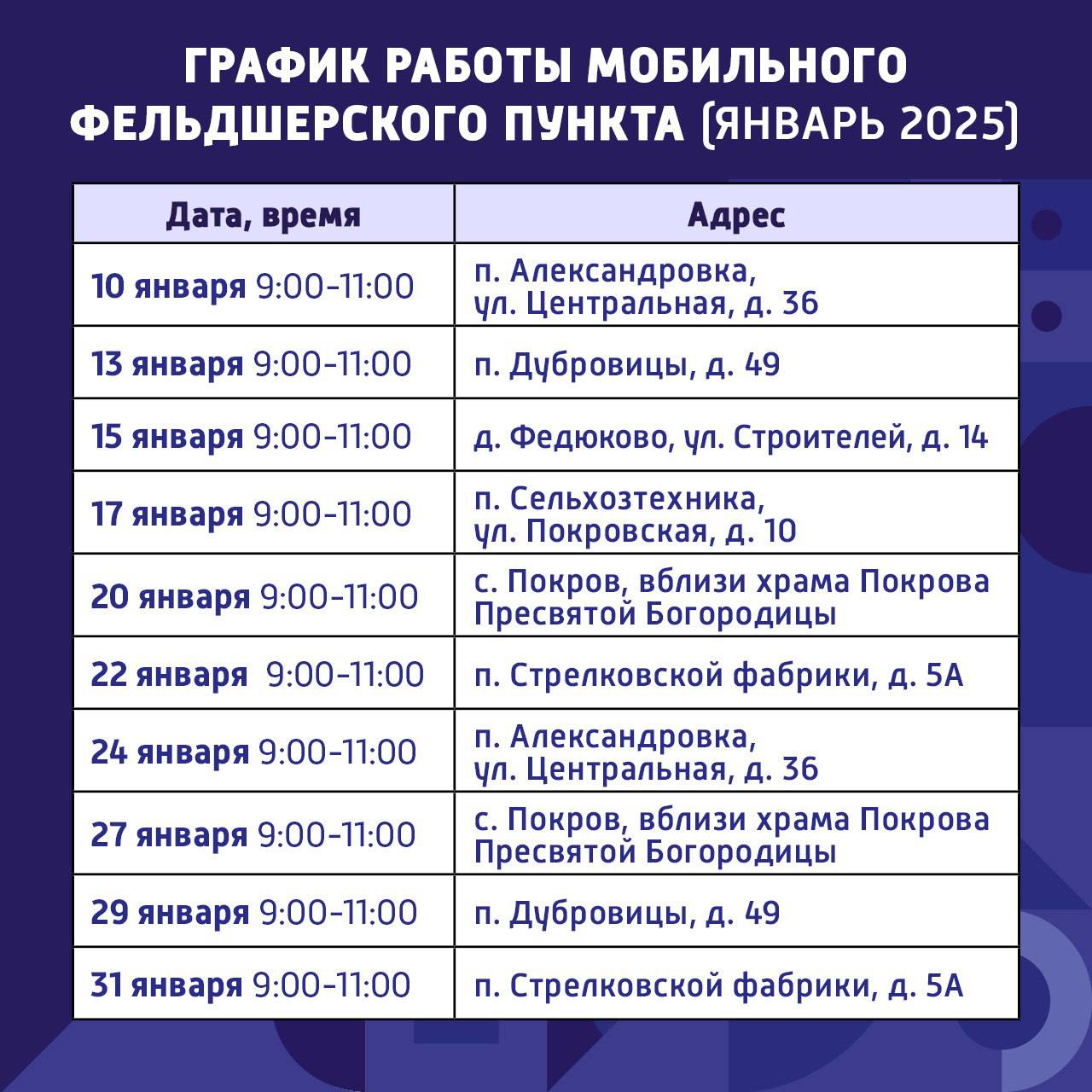 График работы мобильного ФАПа в Подольске на январь