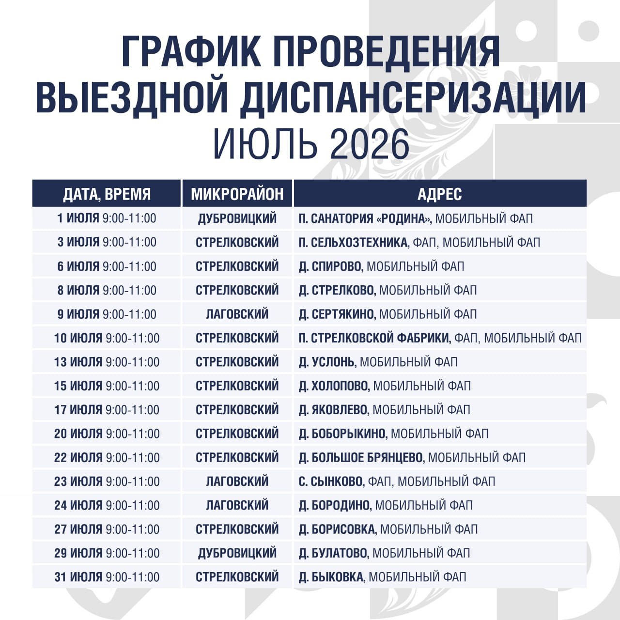 Фельдшерско-акушерский пункт приедет в июле к сельским жителям Подольска Фельдшерско-акушерский пункт приедет в июле к сельским жителям Подольска