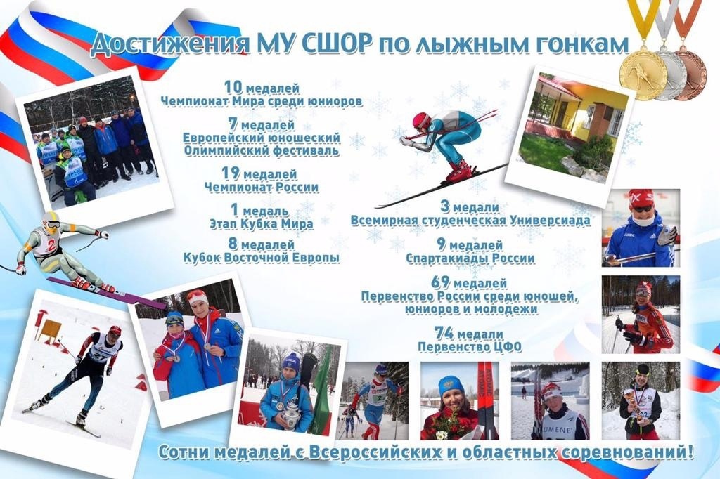 Благодаря программе создания электронных сервисов записать ребёнка в спортивную школу в Подмосковье можно в онлайн-формате