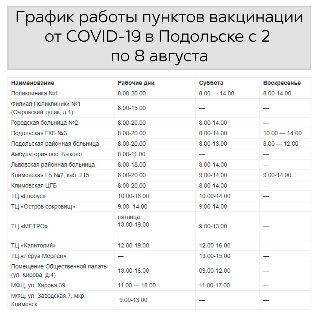 Изменения в режиме работы пунктов вакцинации картинки. Расписание работы пунктов вакцинации в глобусе Одинцово. График работы мобильных пунктов вакцинации на 2023г в Екатеринбурге.