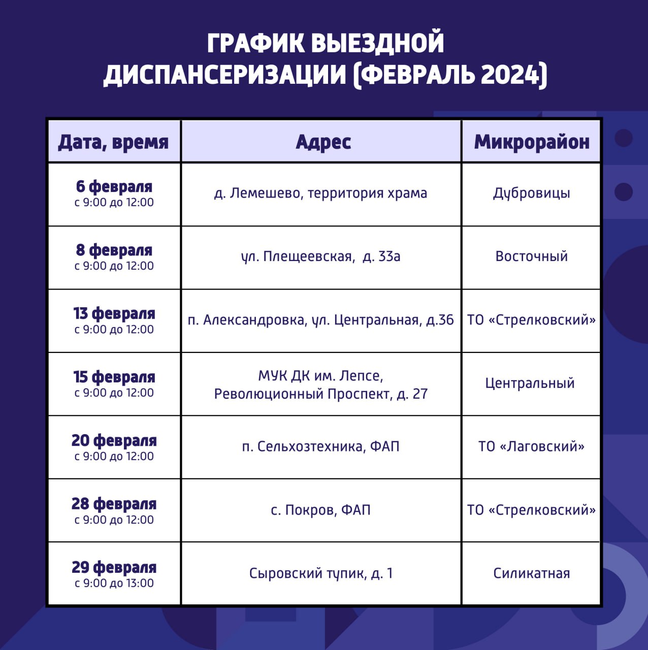 Выездная диспансеризация продолжается в Подольске