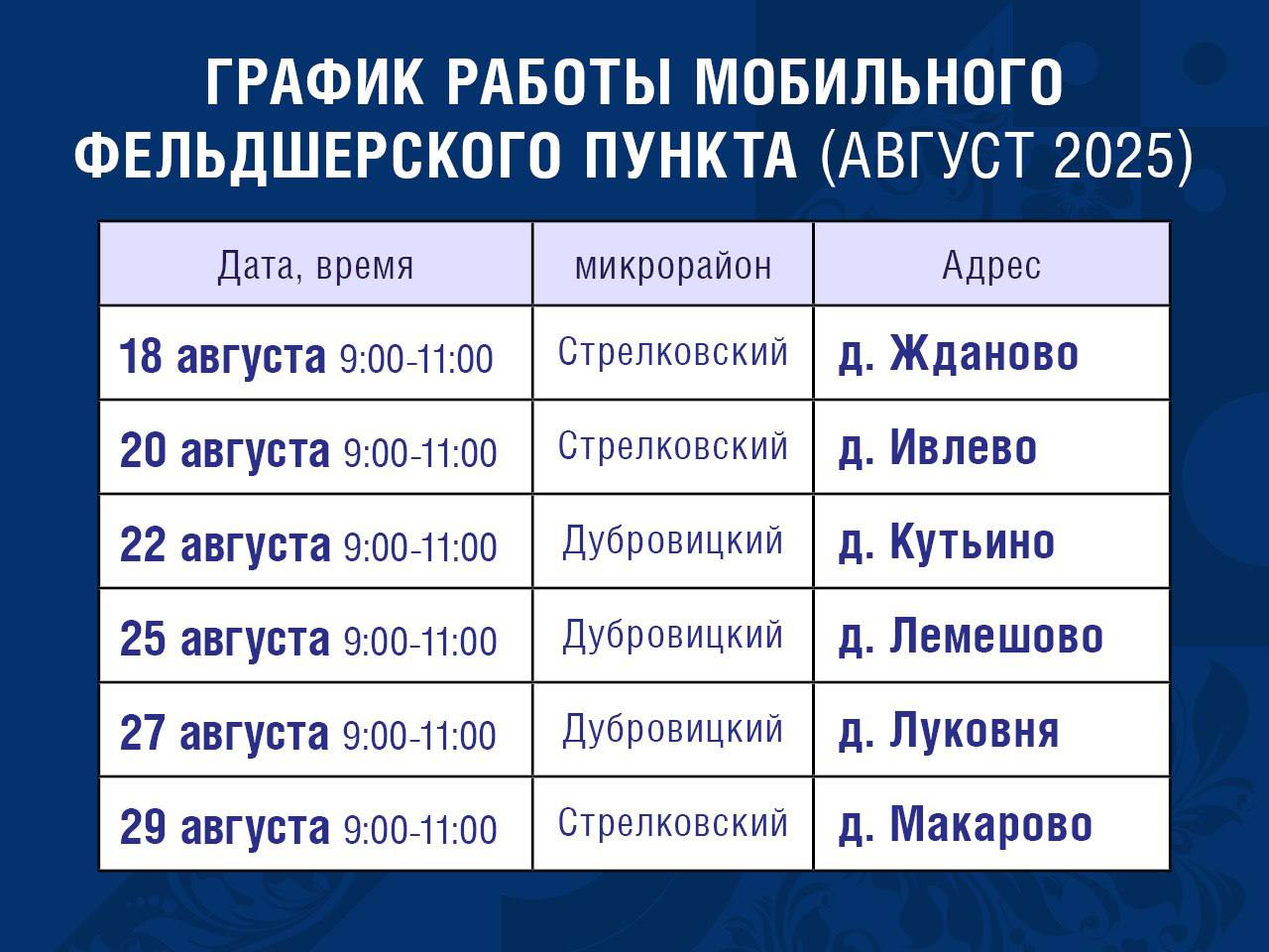  В Подольске 18 августа продолжит работу мобильный ФАП