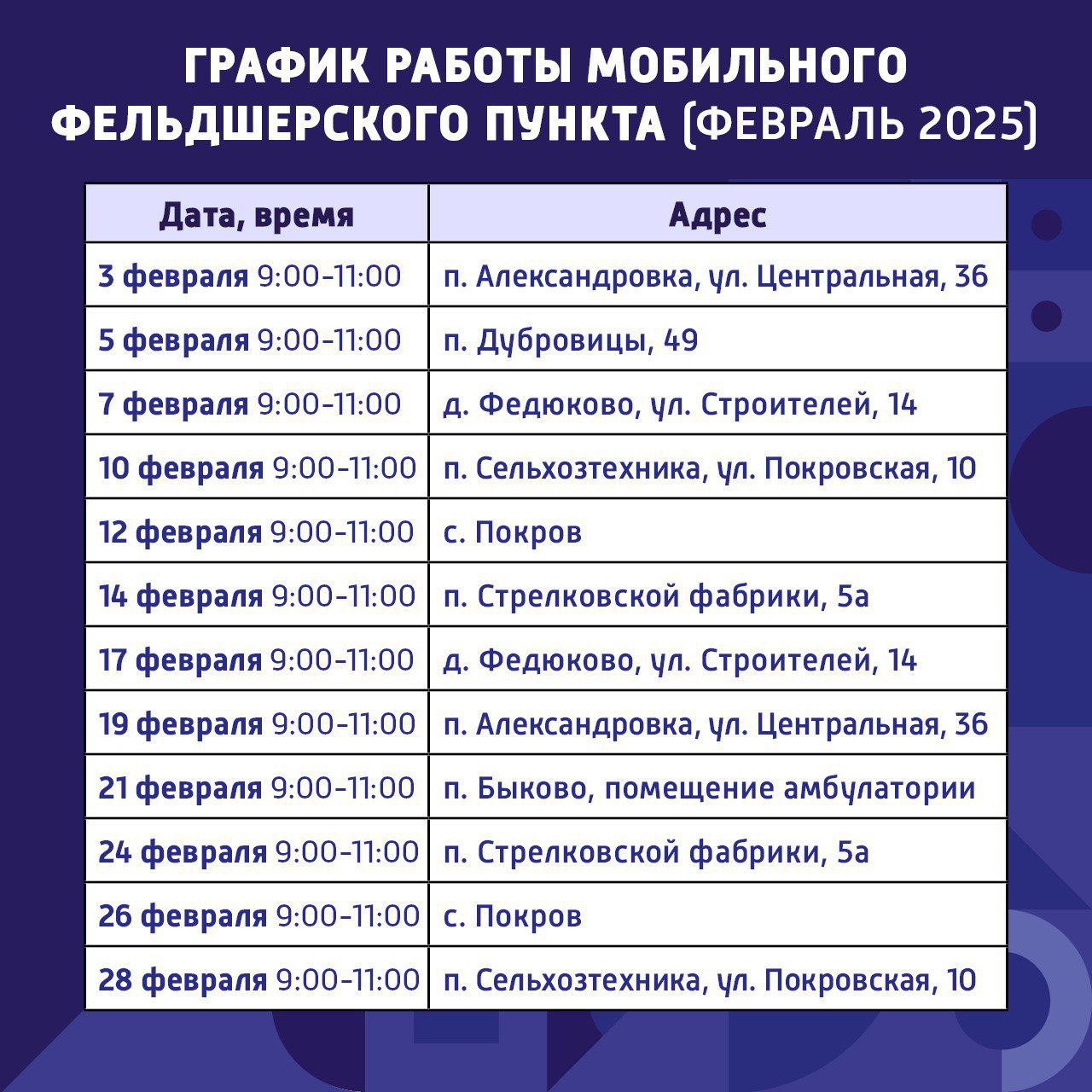 Диспансеризацию могут пройти рядом с домом сельские жители Подольска