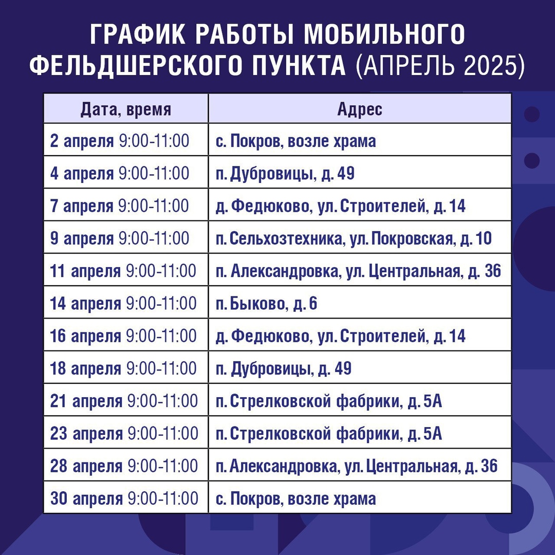 В апреле в Подольске продолжит работать мобильный ФАП