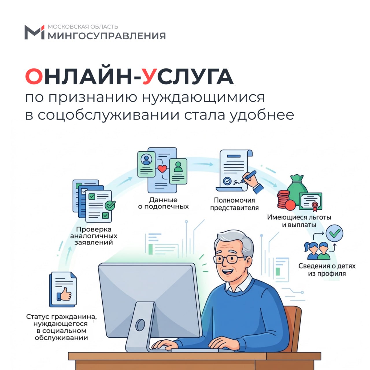 В онлайн-услугу по признанию нуждающимися в соцобслуживании добавили семь умных сервисов