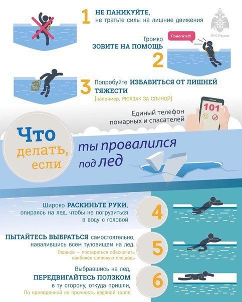 Не провалитесь под лед!