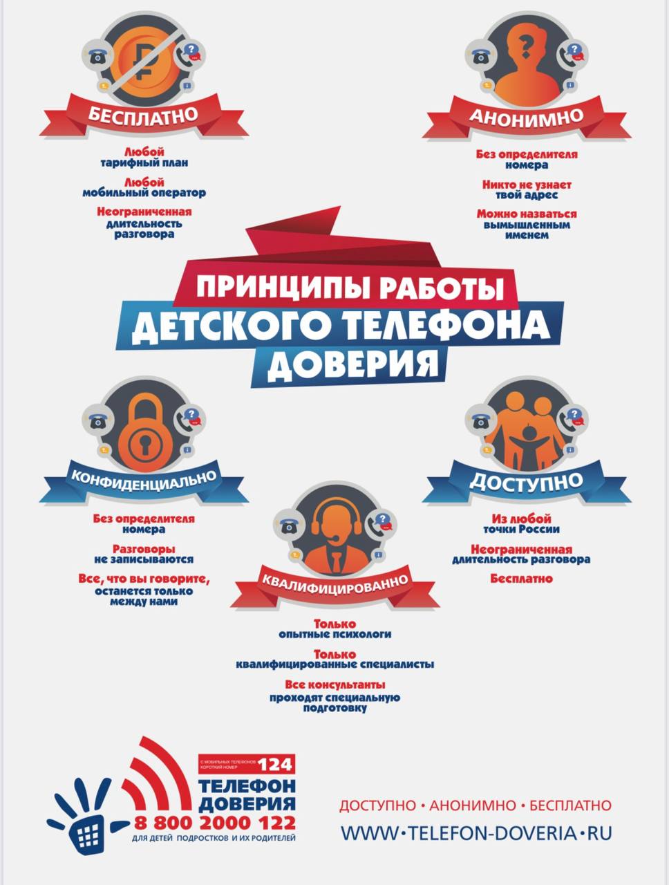 Детский телефон доверия в Подольске теперь доступен по короткому номеру 124