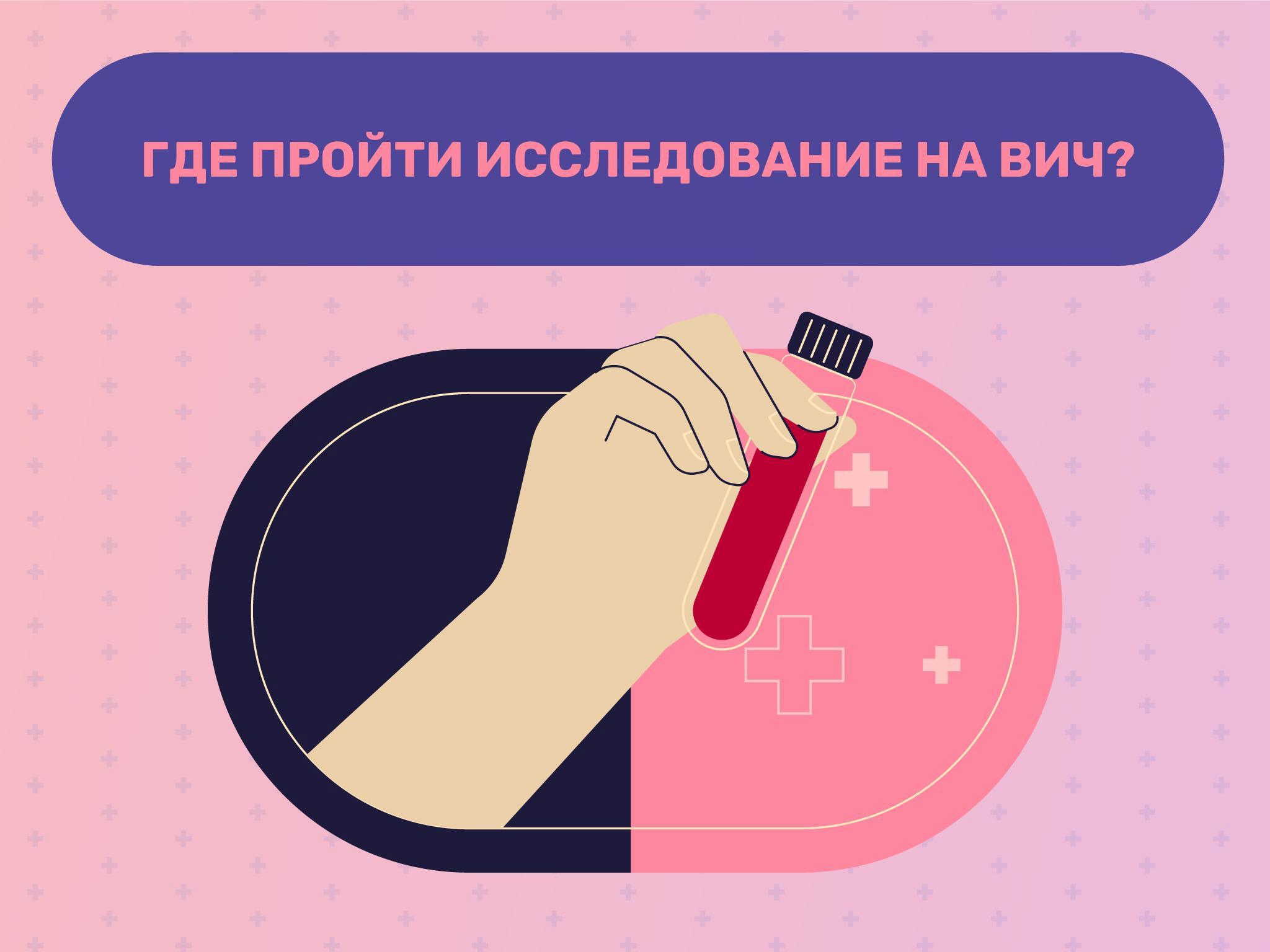 Знать свой ВИЧ-статус — это осмысленно относиться к своему здоровью и здоровью близких 