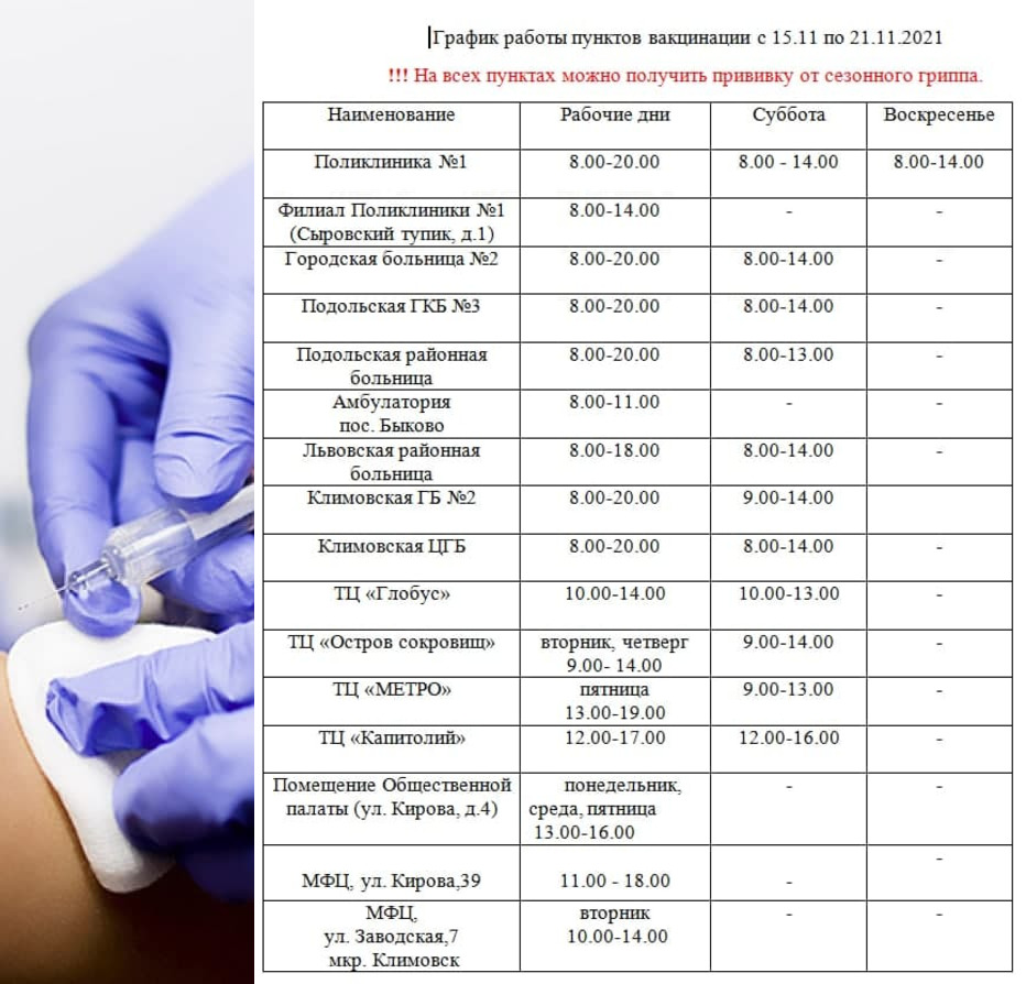 График работы пунктов вакцинации в Подольске с 15 по 21 ноября