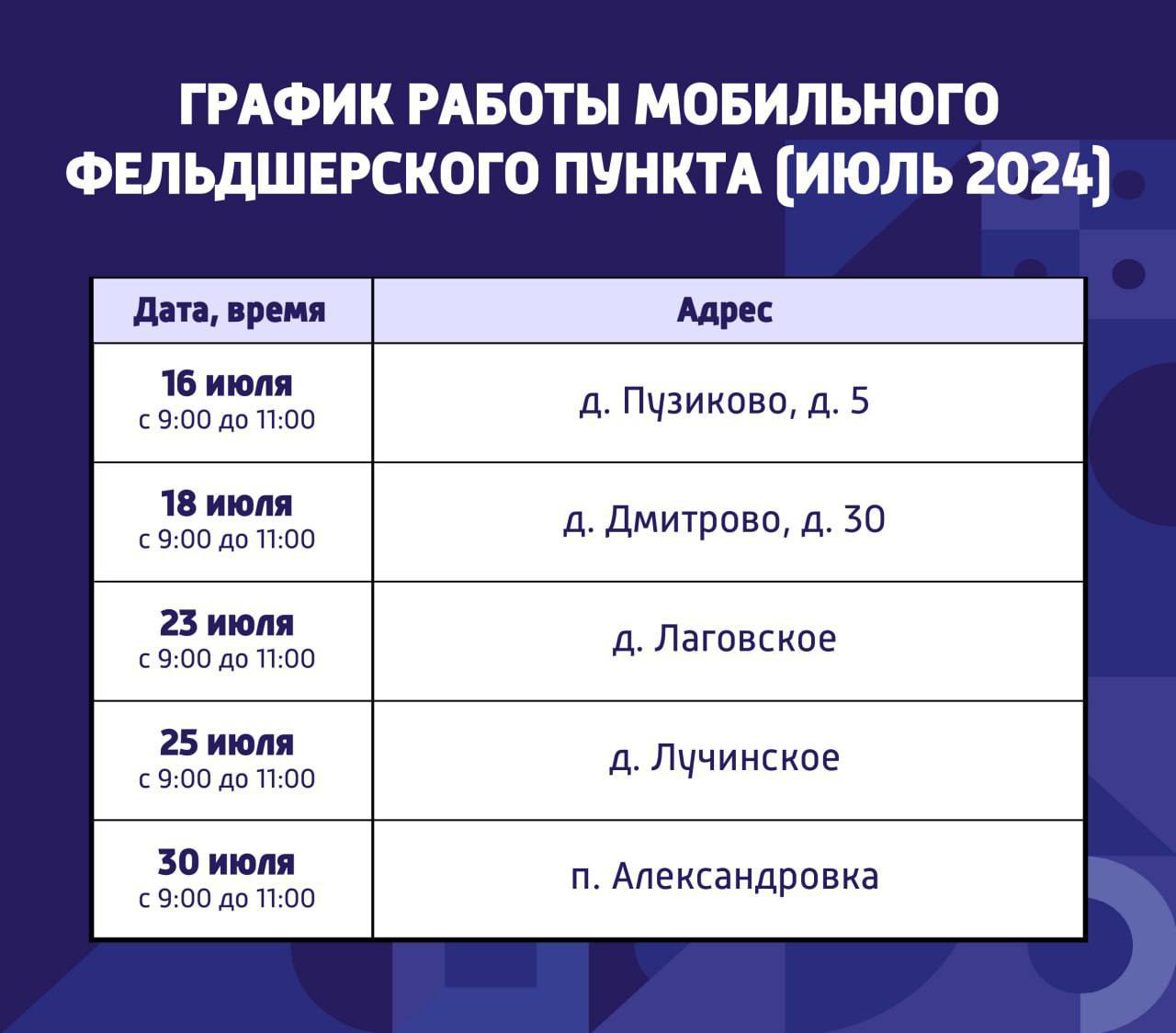 В июле жители Подольска смогут пройти обследования в мобильном ФАП