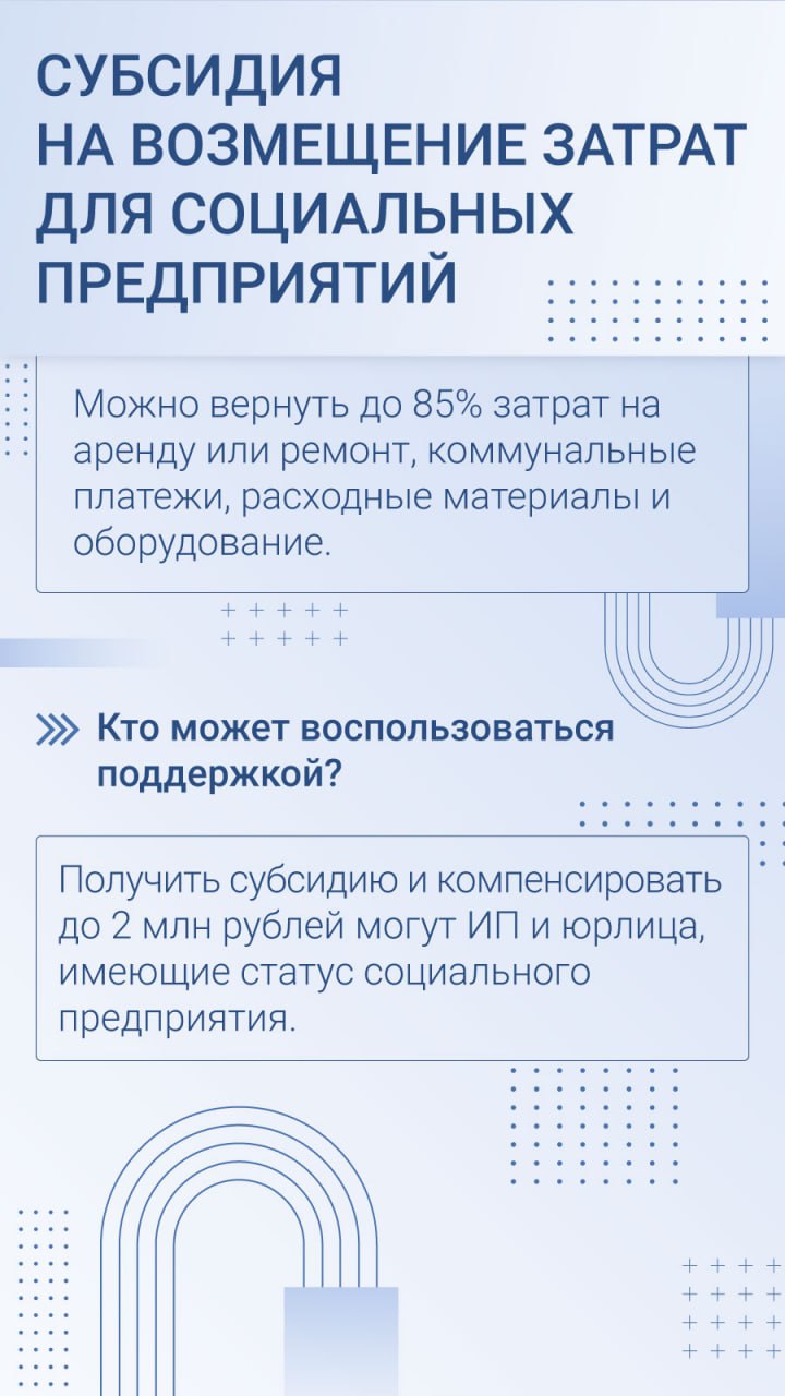 Стартовали две программы поддержки для бизнеса Московской области