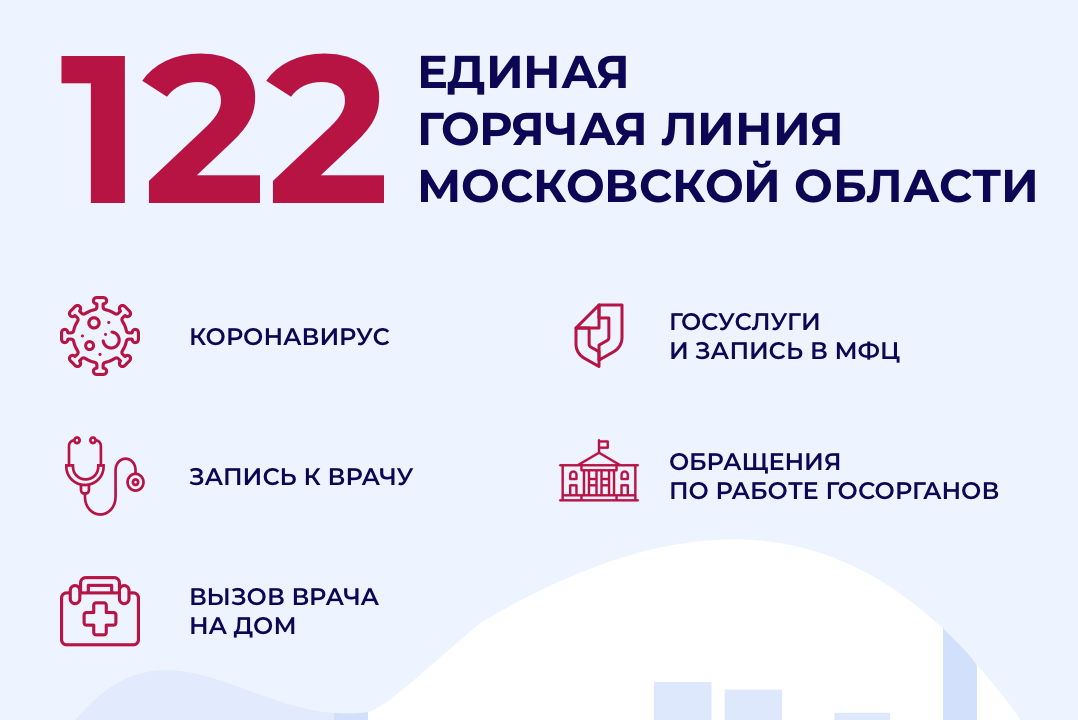 Жители Подмосковья смогут закрыть электронный больничный с помощью горячей линии «122» Жители Подмосковья смогут закрыть электронный больничный с помощью горячей линии «122»