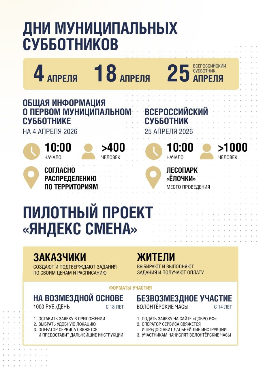 Месяц субботников продлится до конца апреля