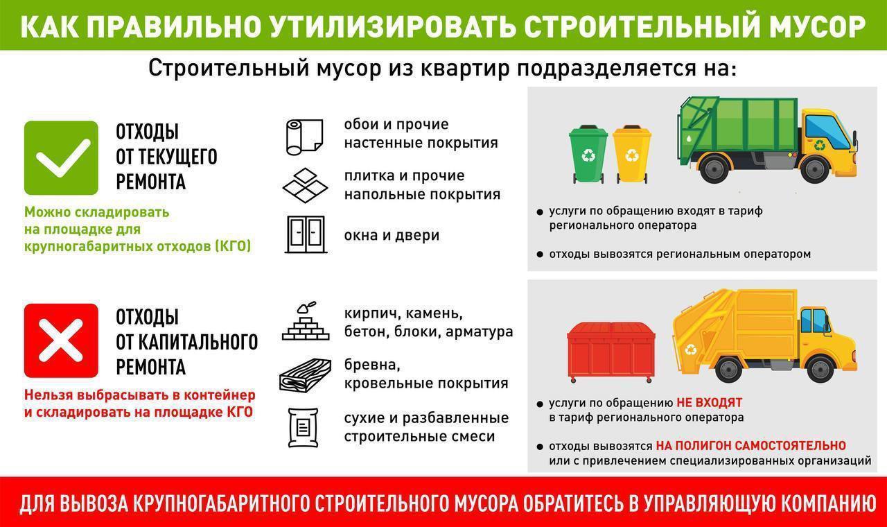 Напоминаем правила утилизации строительного мусора в Подольске