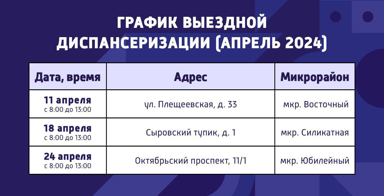 В Подольске продолжают работать выездные пункты диспансеризации и вакцинации в рамках проекта "Ваше здоровье в шаговой доступности"