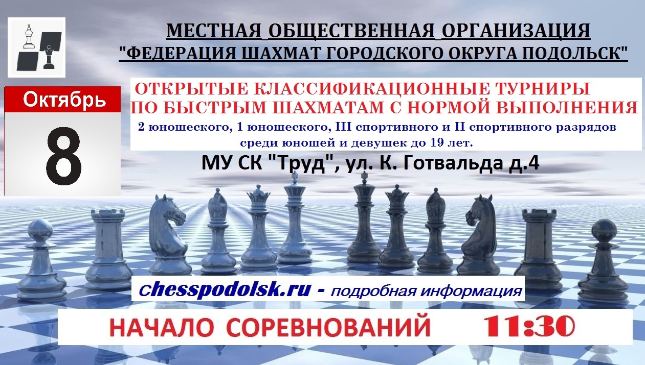 Классификационные турниры по быстрым шахматам