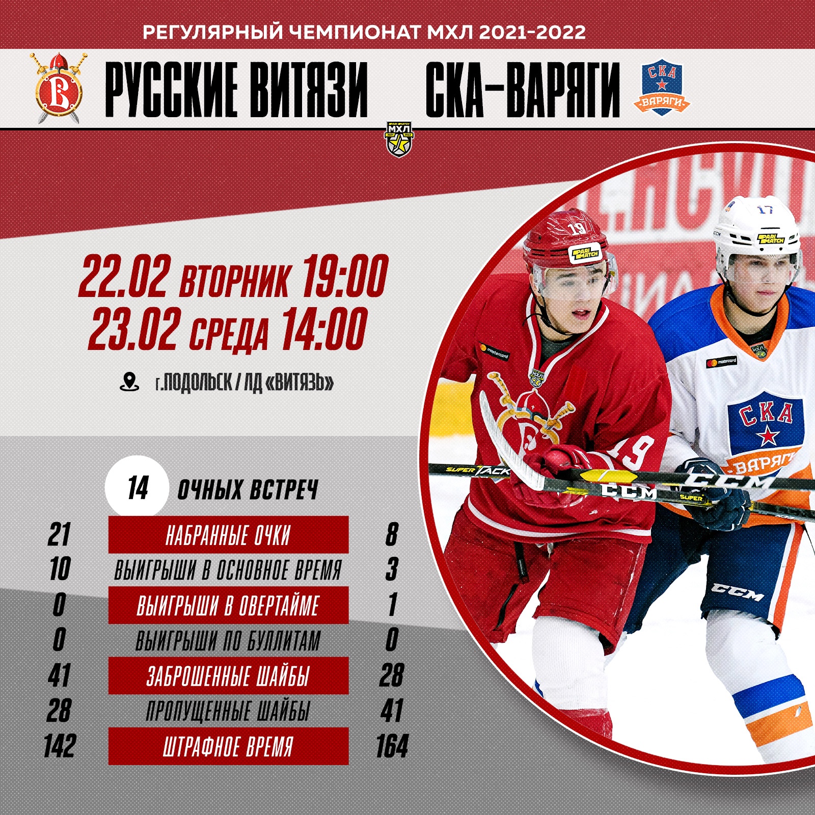 В Ледовом дворце "Витязь" 22 и 23 февраля состоятся матчи Молодежной хоккейной лиги