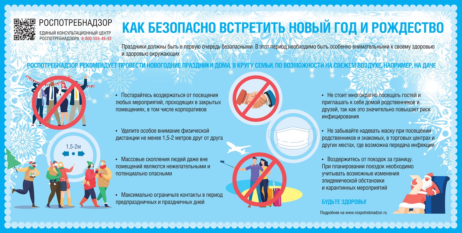 Роспотребнадзор: как безопасно встретить Новый год и Рождество