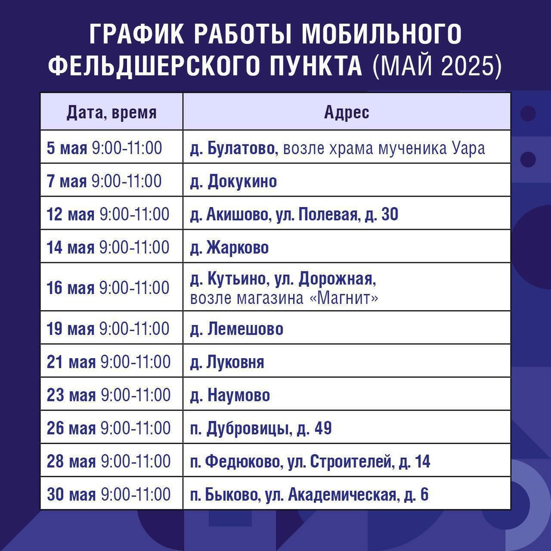 В Подольске продолжает работать мобильный фельдшерско-акушерский пункт