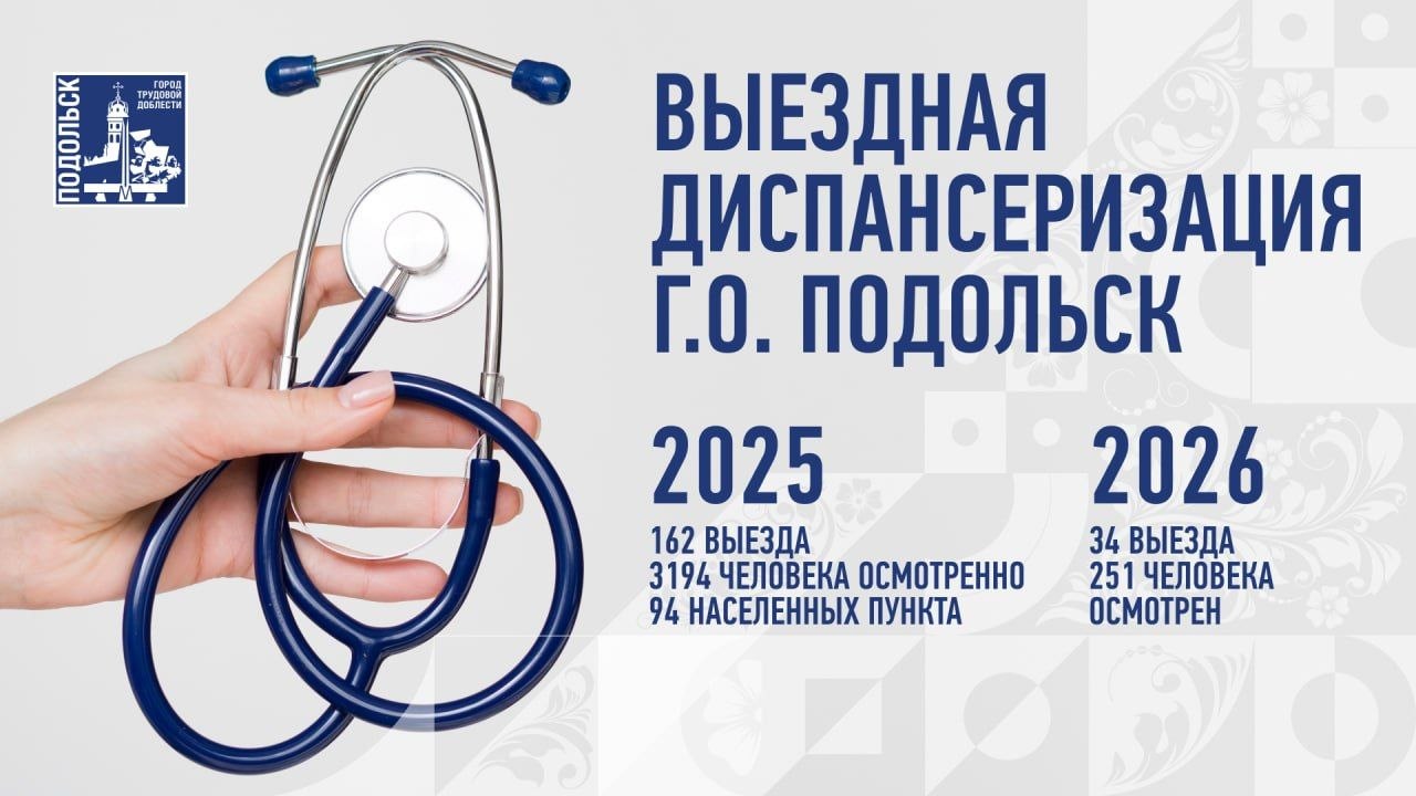 Выездная диспансеризация в Подольске помогает сельским жителям Выездная диспансеризация в Подольске помогает сельским жителям