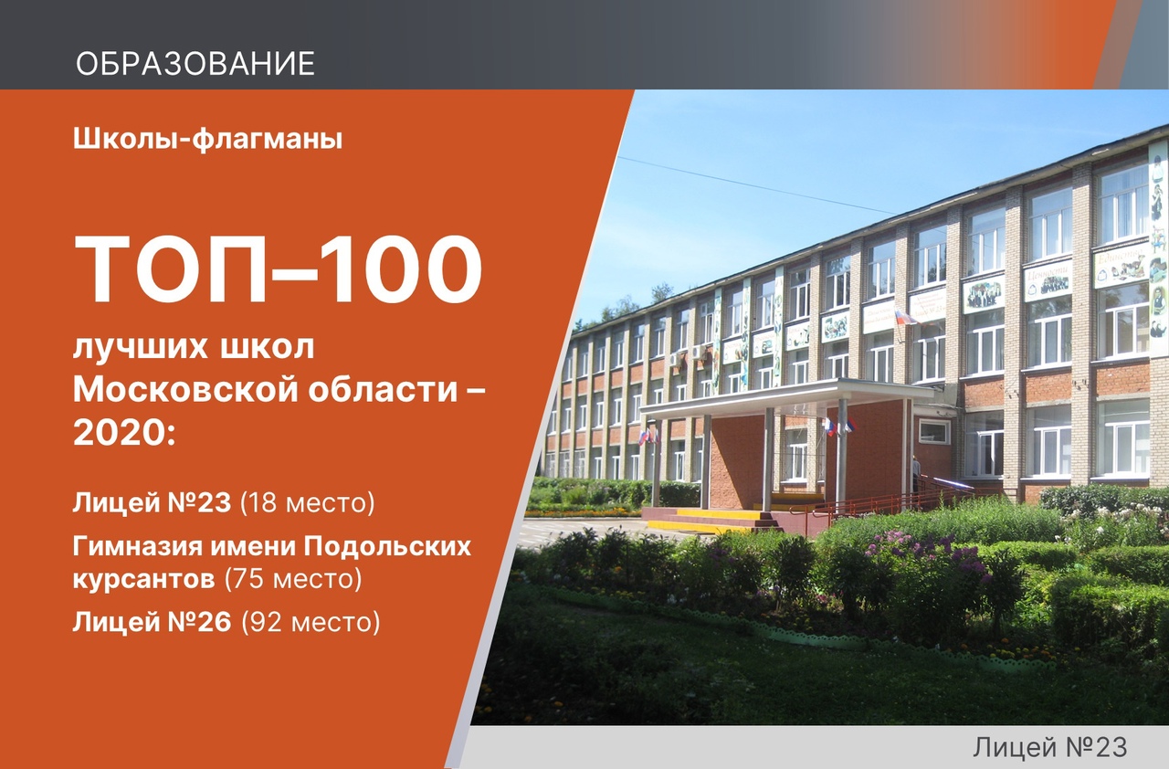Подольская система образования достойно выдержала период вынужденного перехода на дистанционное обучение