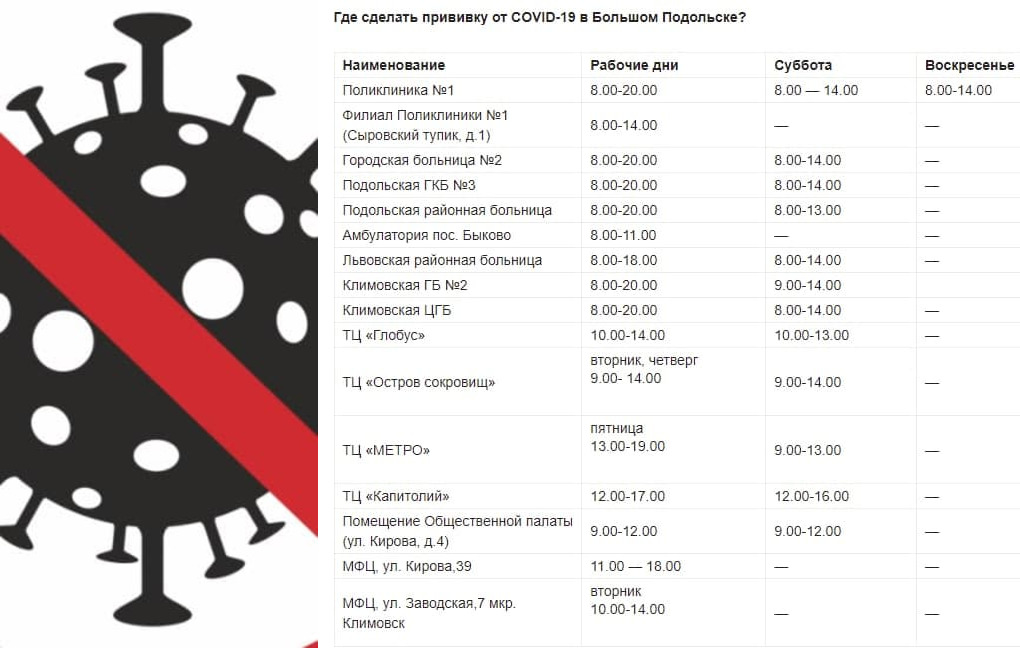 График работы пунктов вакцинации с 22 по 28 ноября