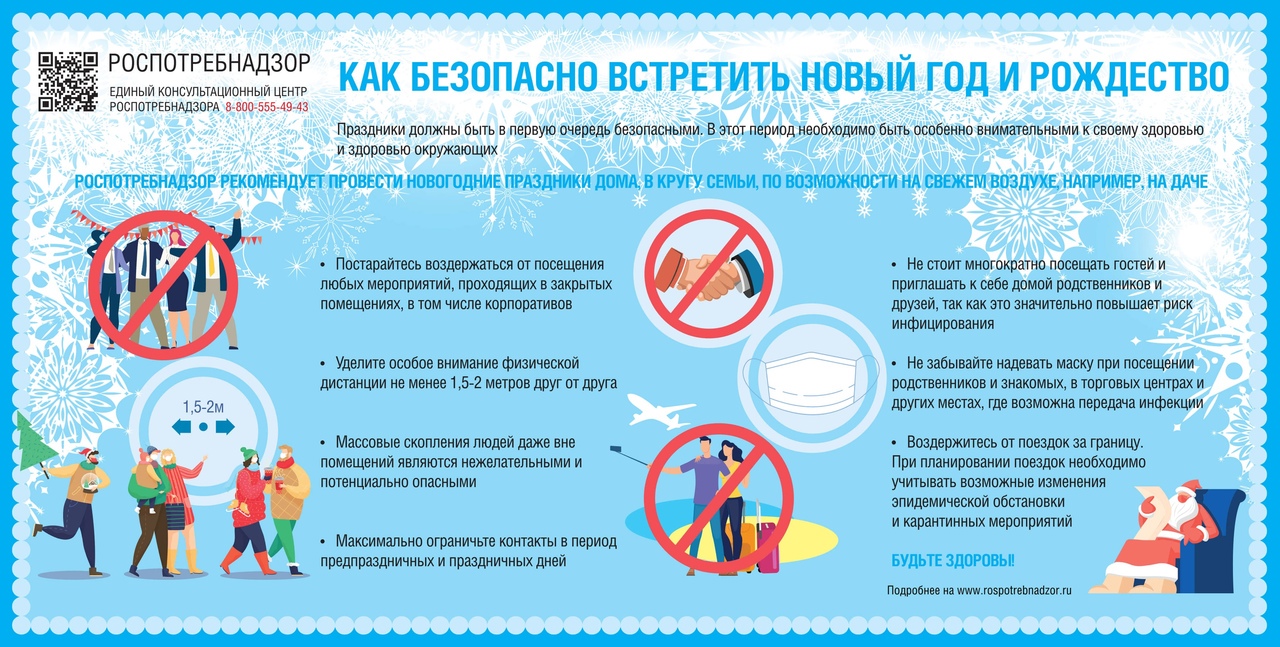 Как безопасно встретить Новый год и Рождество