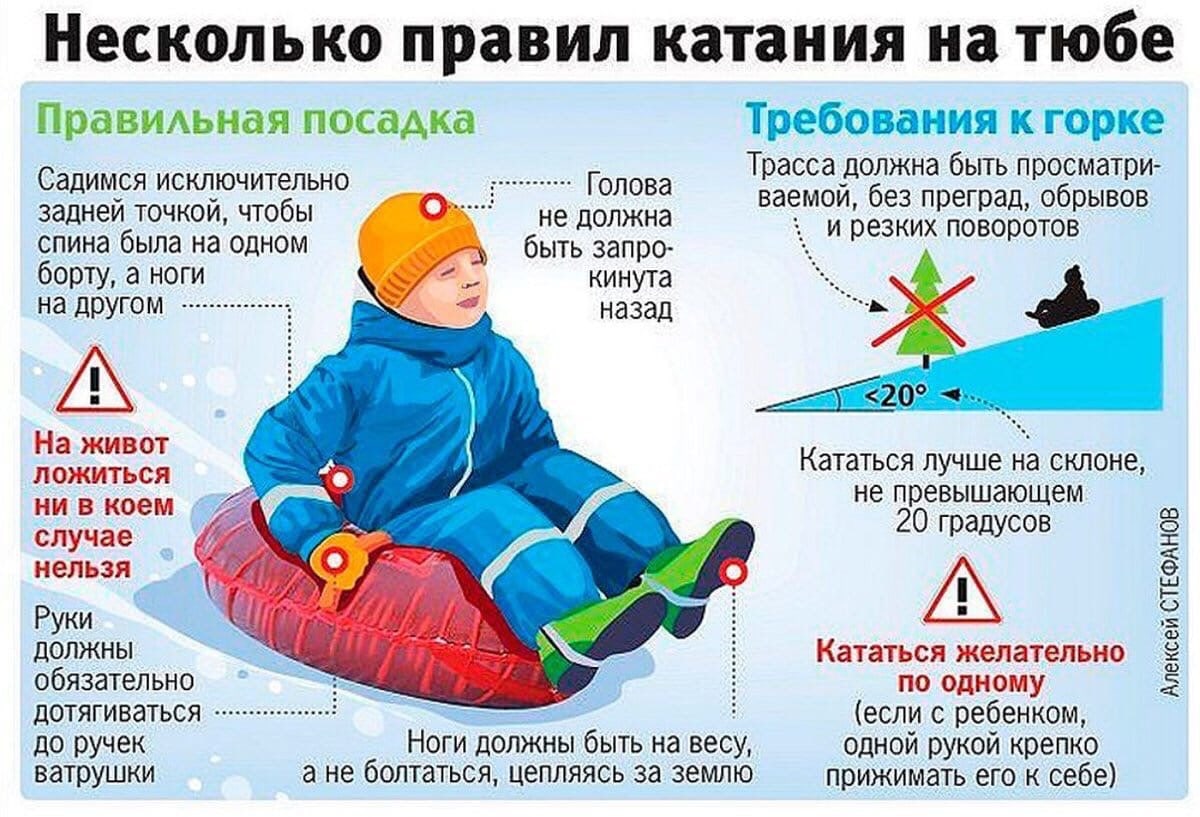 Соблюдайте правила безопасности при катании на ватрушках! Соблюдайте правила безопасности при катании на ватрушках!