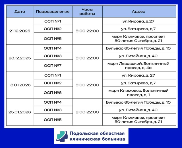 В Подольске кабинеты для заразившихся ОРВИ работают до 22:00