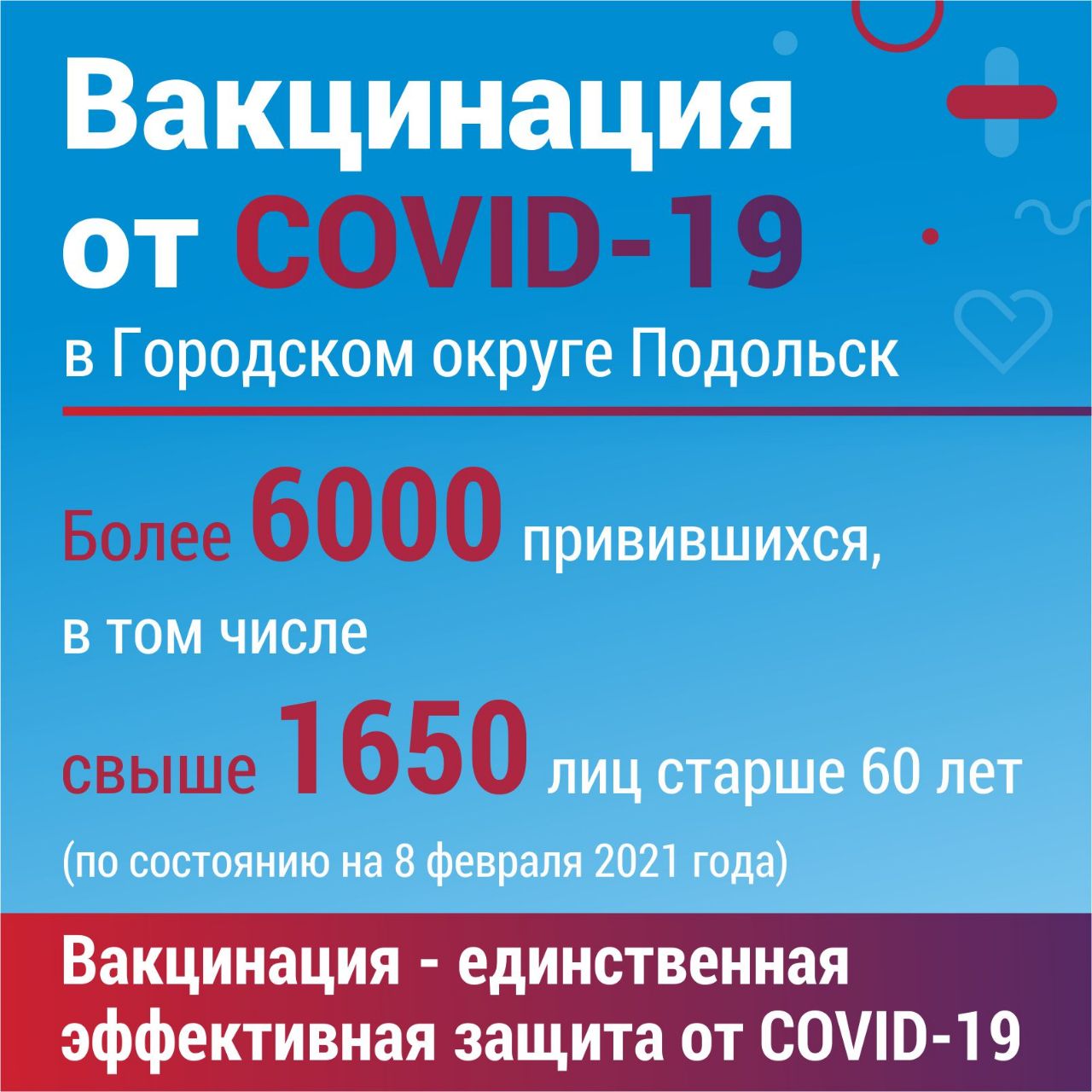 Более 6 тысяч человек в Подольске уже сделали прививку от коронавирусной инфекции.