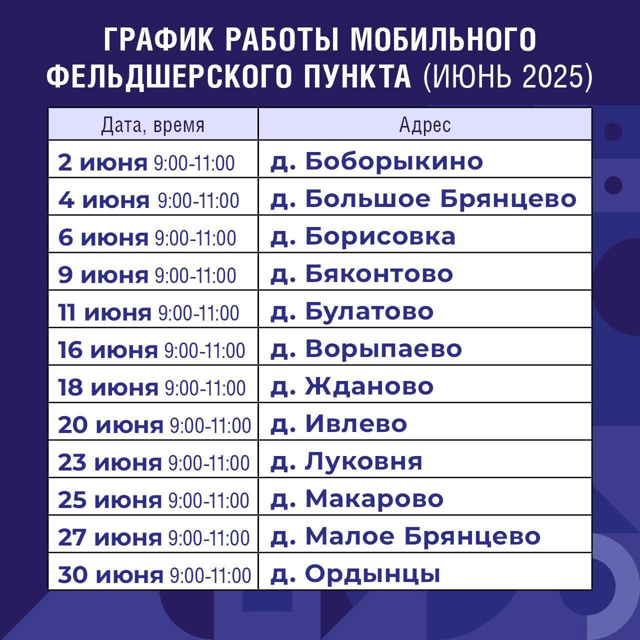 Мобильный ФАП приедет к сельским жителям Подольска