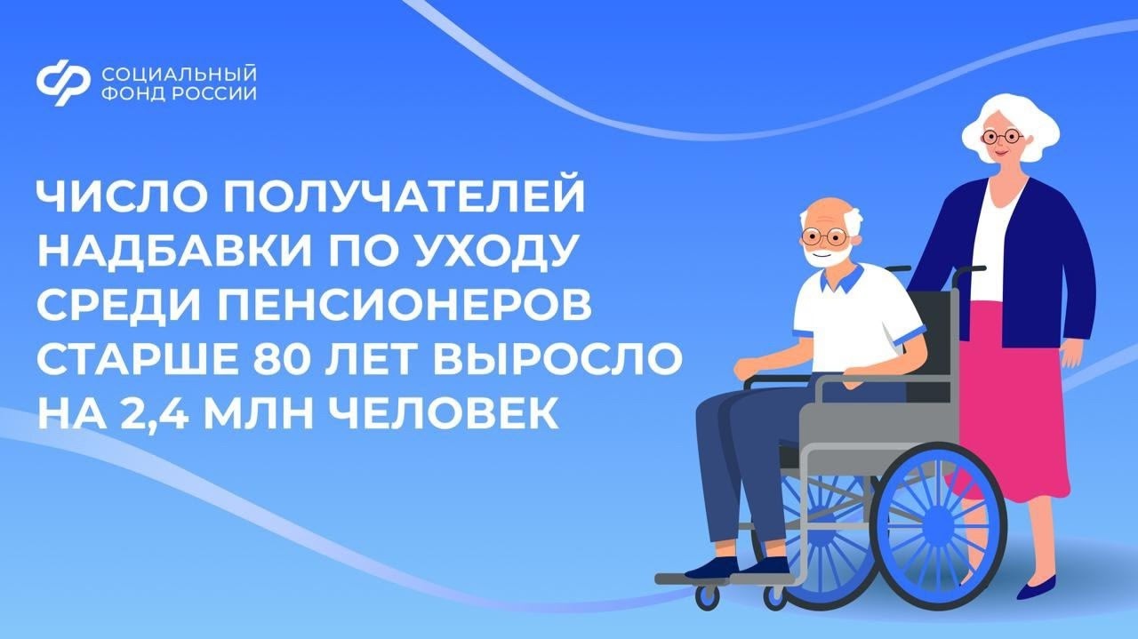 Источник: Клиентская служба СФР Подольск vk.com/club230634353