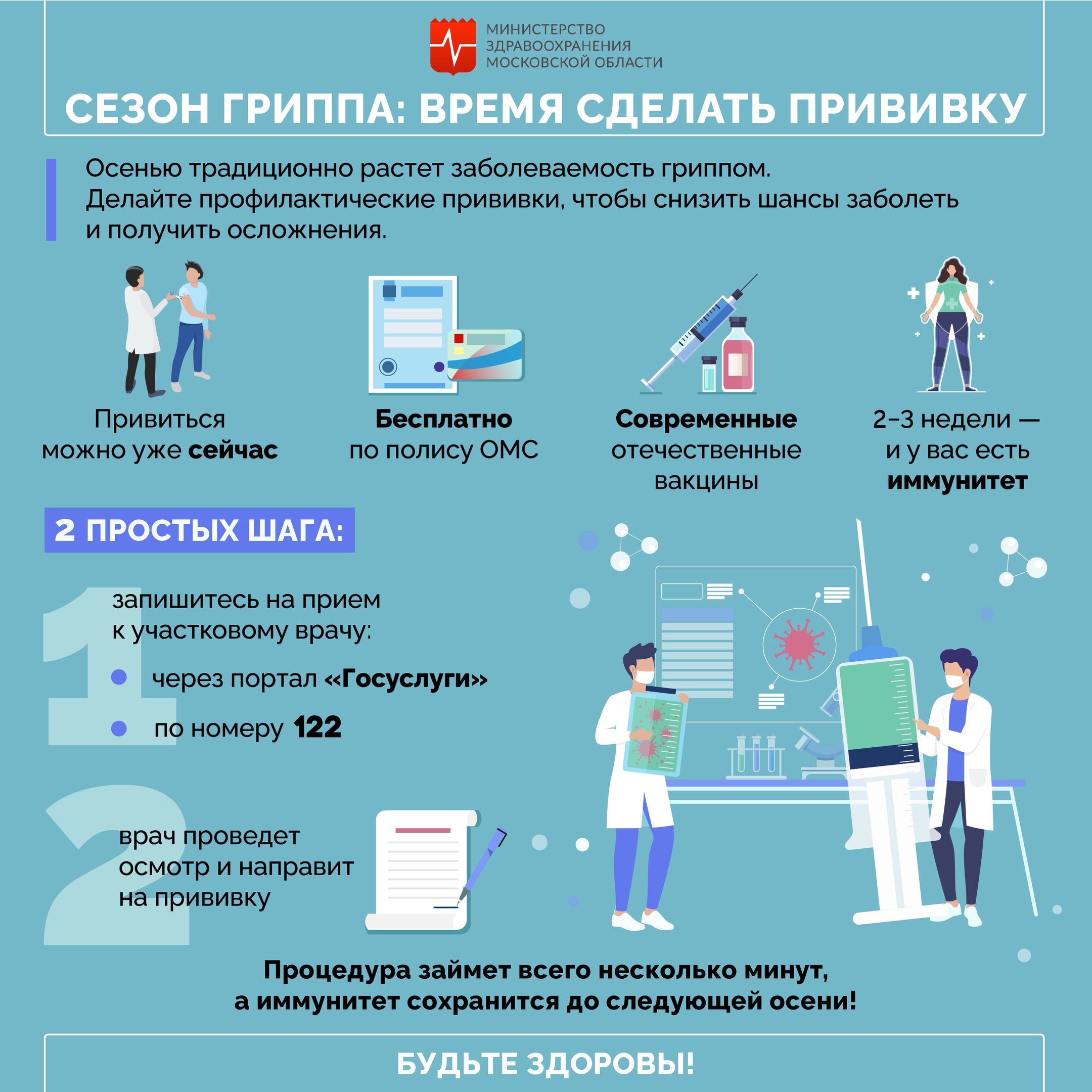 Сделайте прививку от гриппа вовремя!