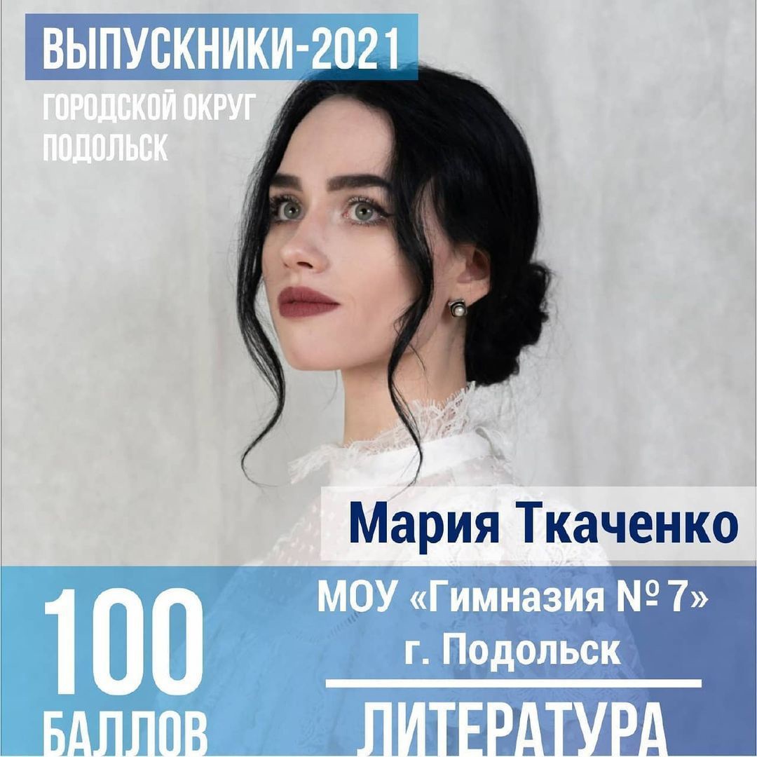 Результаты испытаний