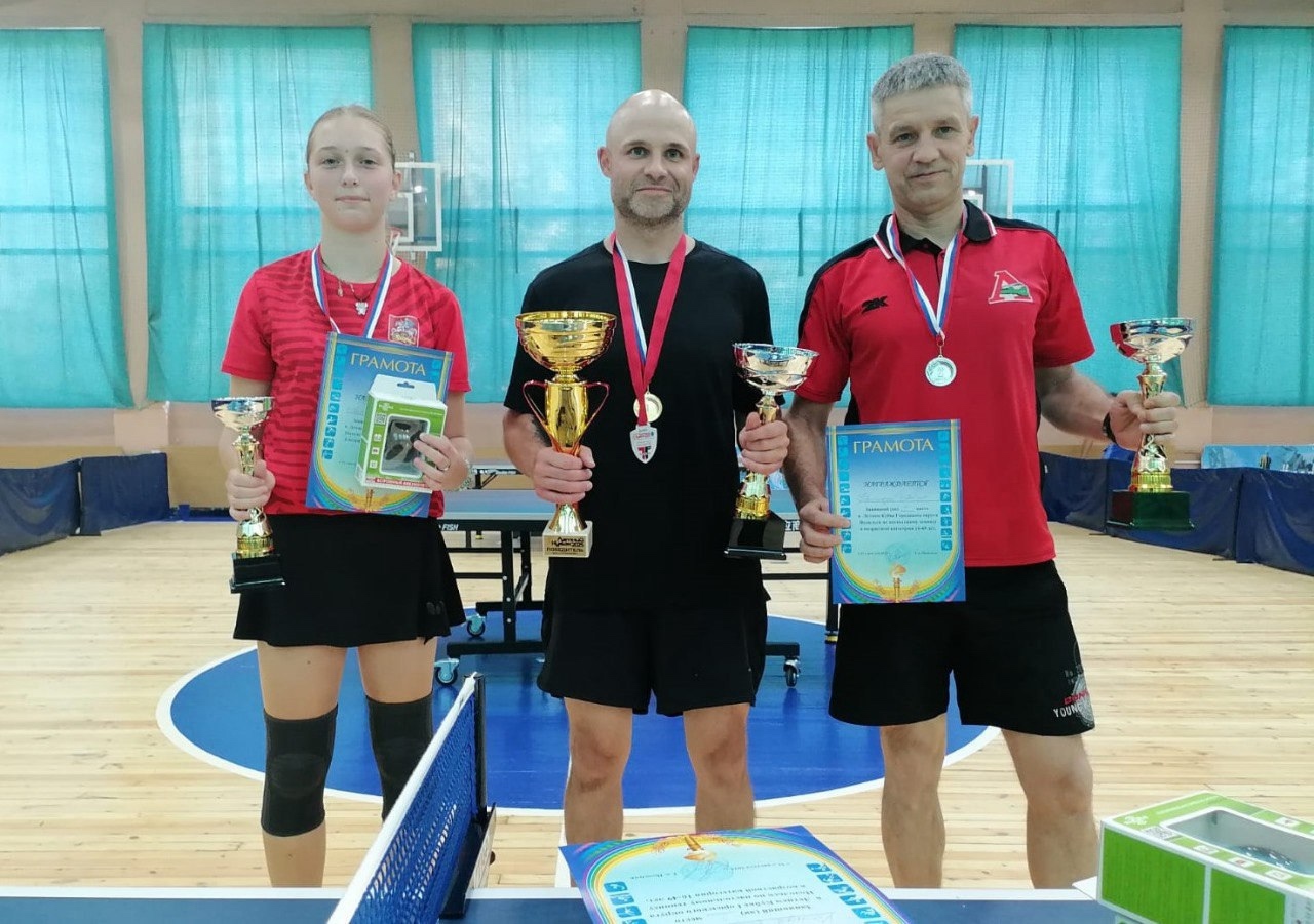 Источник: СШОР 