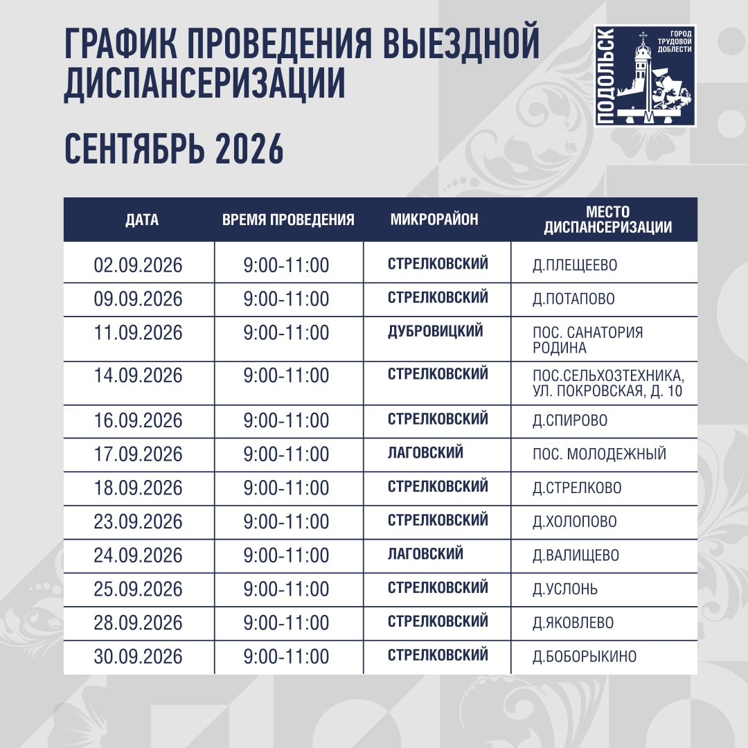 Выездная диспансеризация в Подольске: график на сентябрь