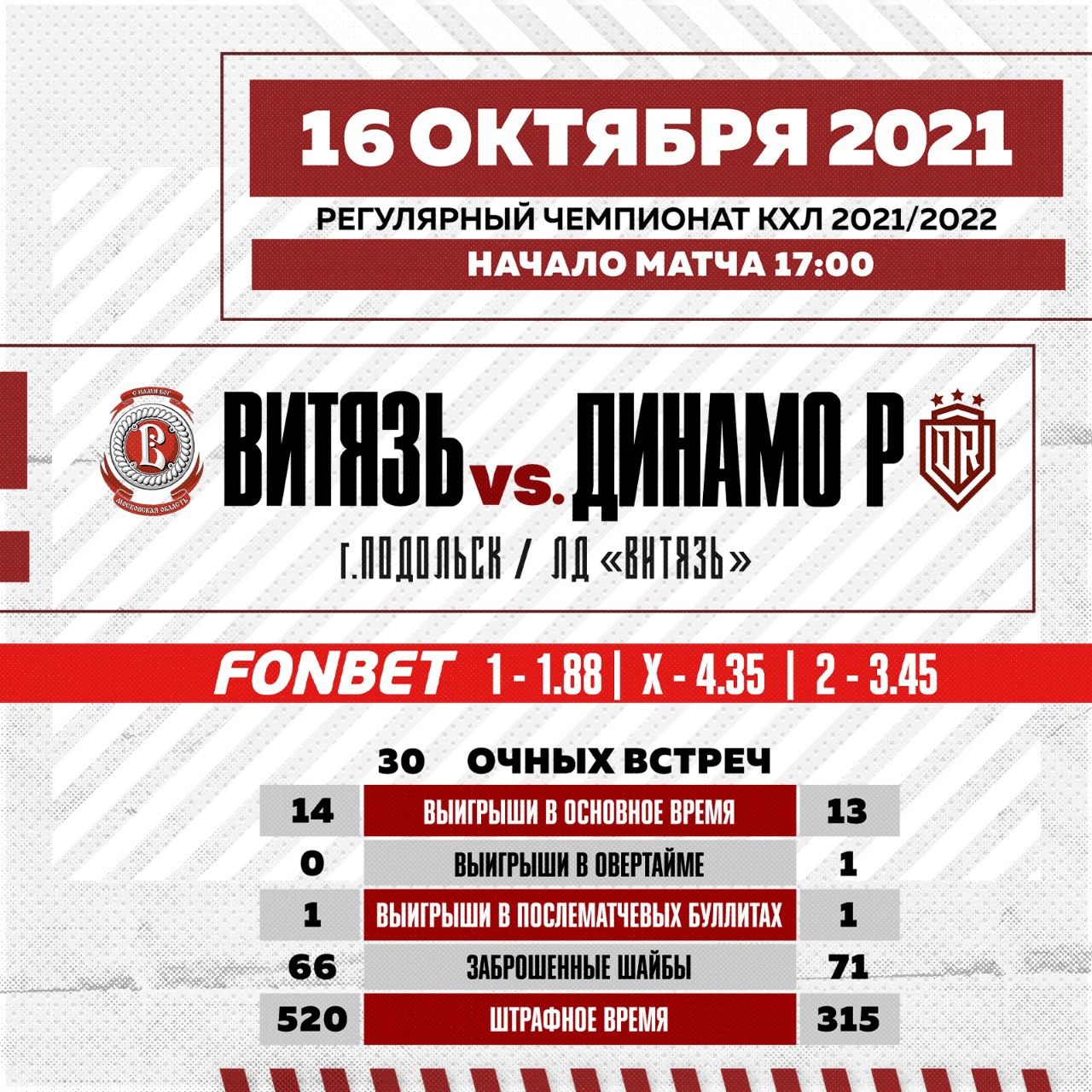 16 октября ХК «Витязь» играет в Подольске с рижским «Динамо» 16 октября ХК «Витязь» играет в Подольске с рижским «Динамо»