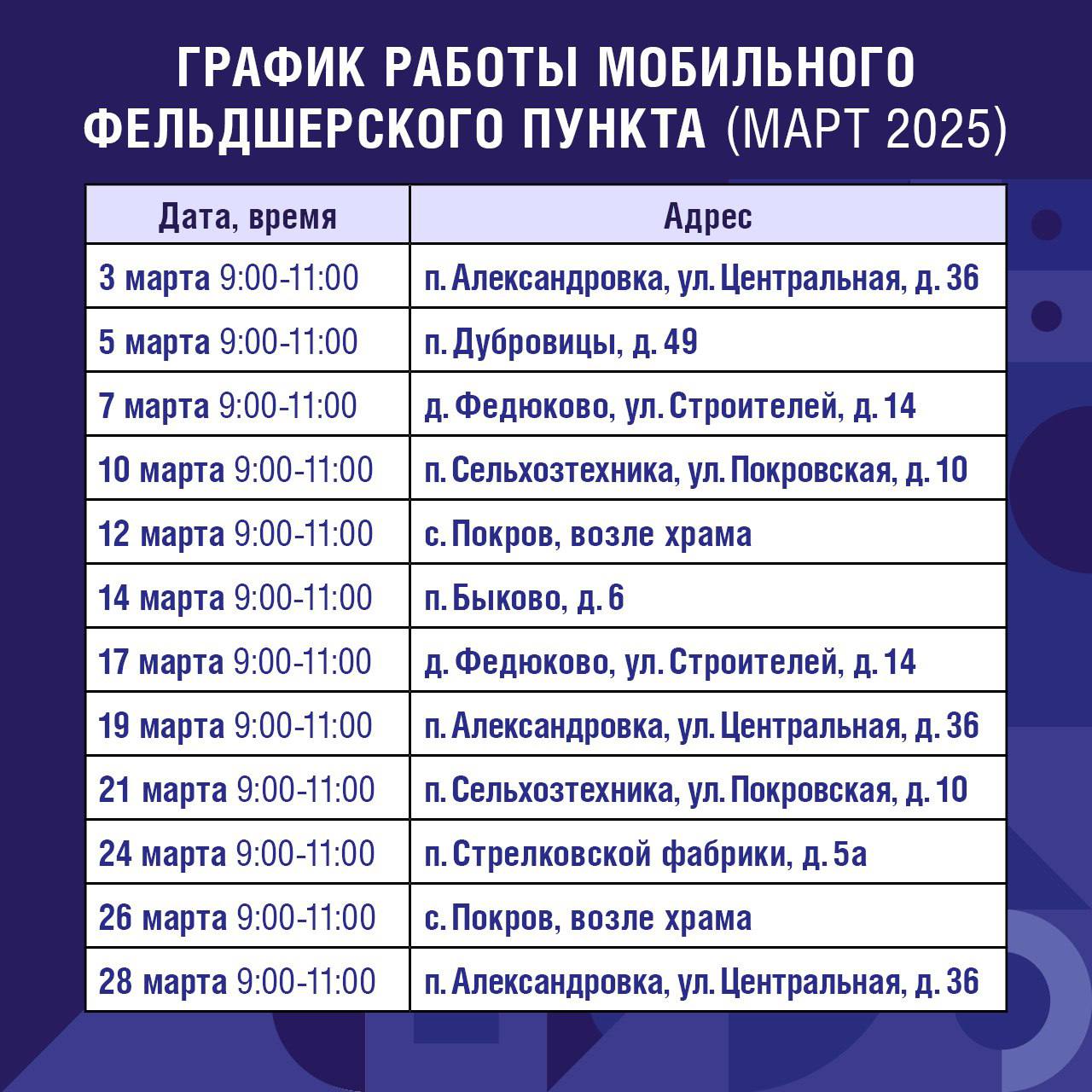 Мобильный ФАП будет работать в Подольске в марте